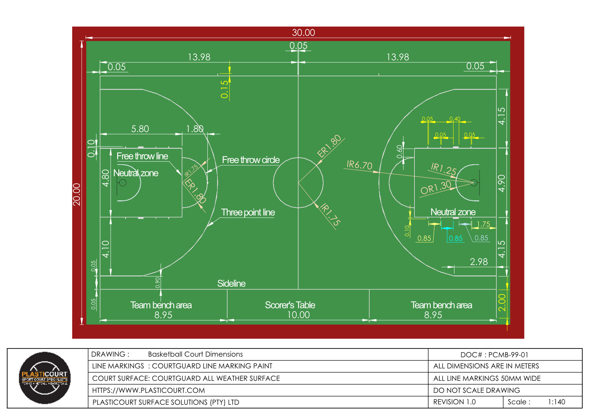 Basketball Court Dimensions
