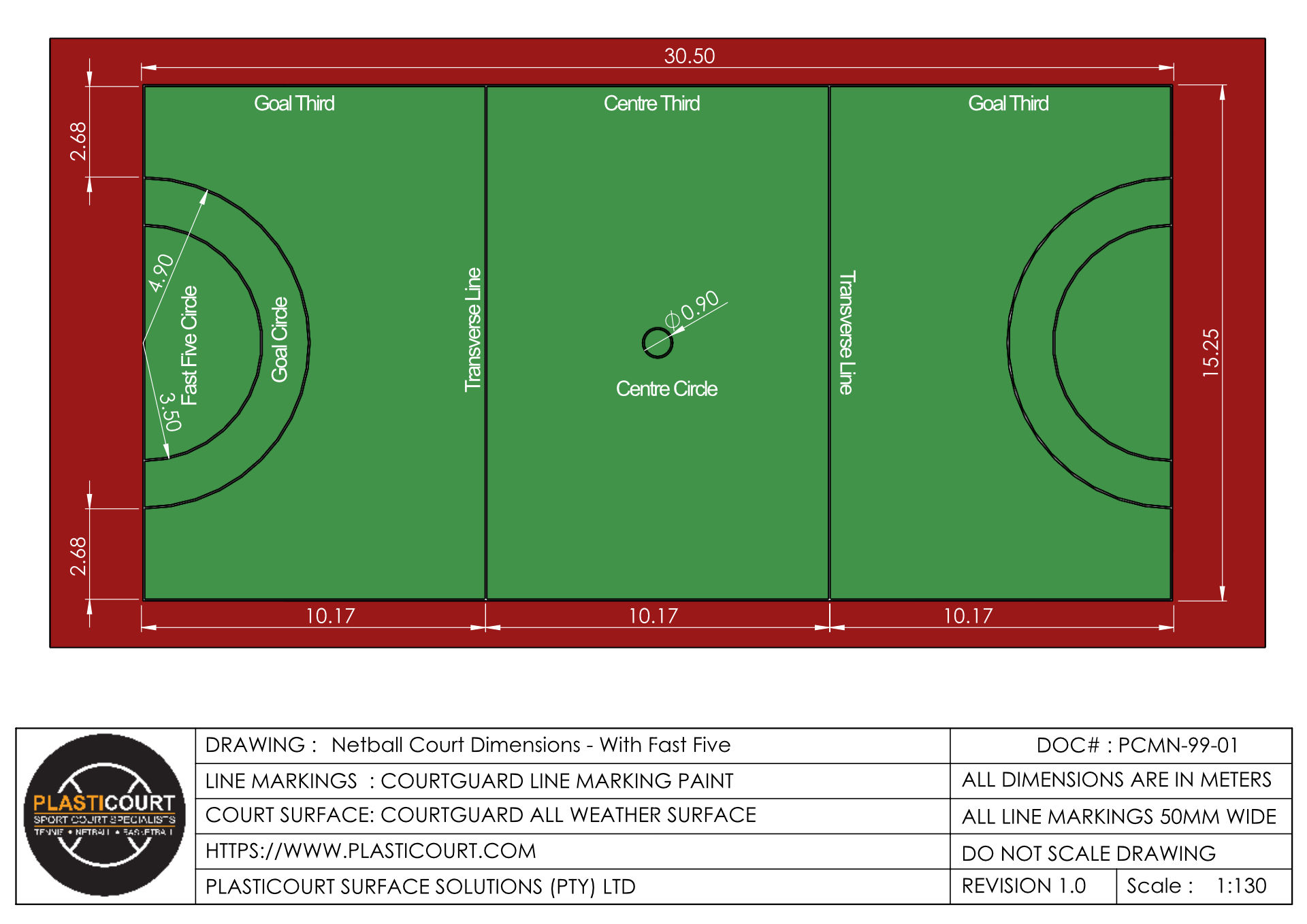 Fast 5 Netball Court Dimensions
